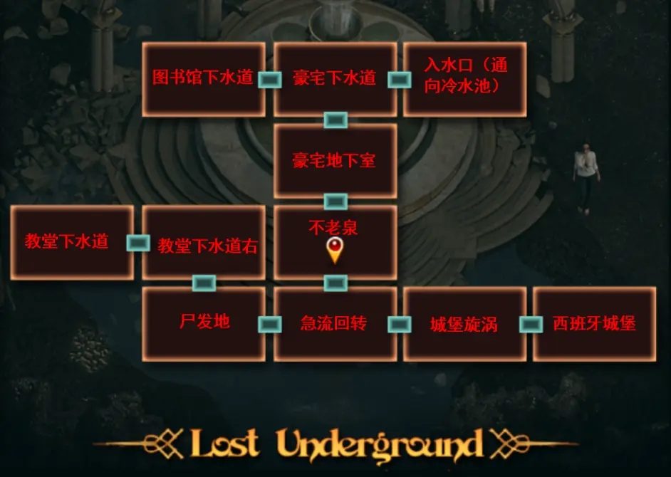 纳迪亚之宝 故事片段 场景图 1