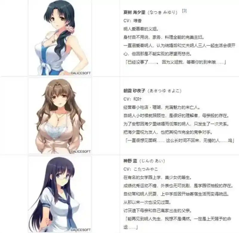 妻中蜜123番外合集 角色养成 场景图 4